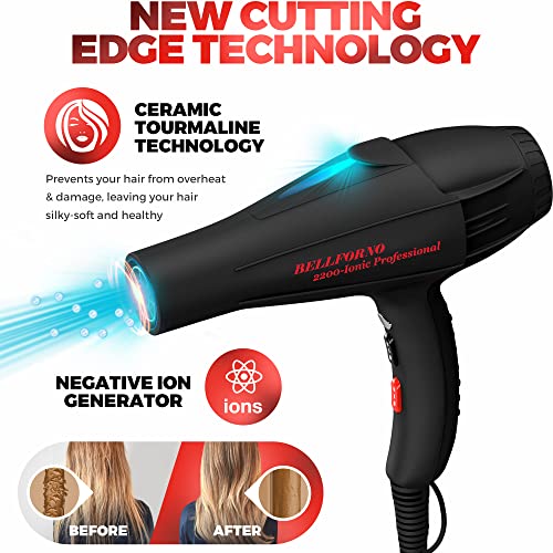Professional 2200W Diffuser Hair Dryer for Curly and Natural Wavy Hair