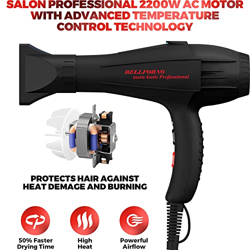 Professional 2200W Diffuser Hair Dryer for Curly and Natural Wavy Hair