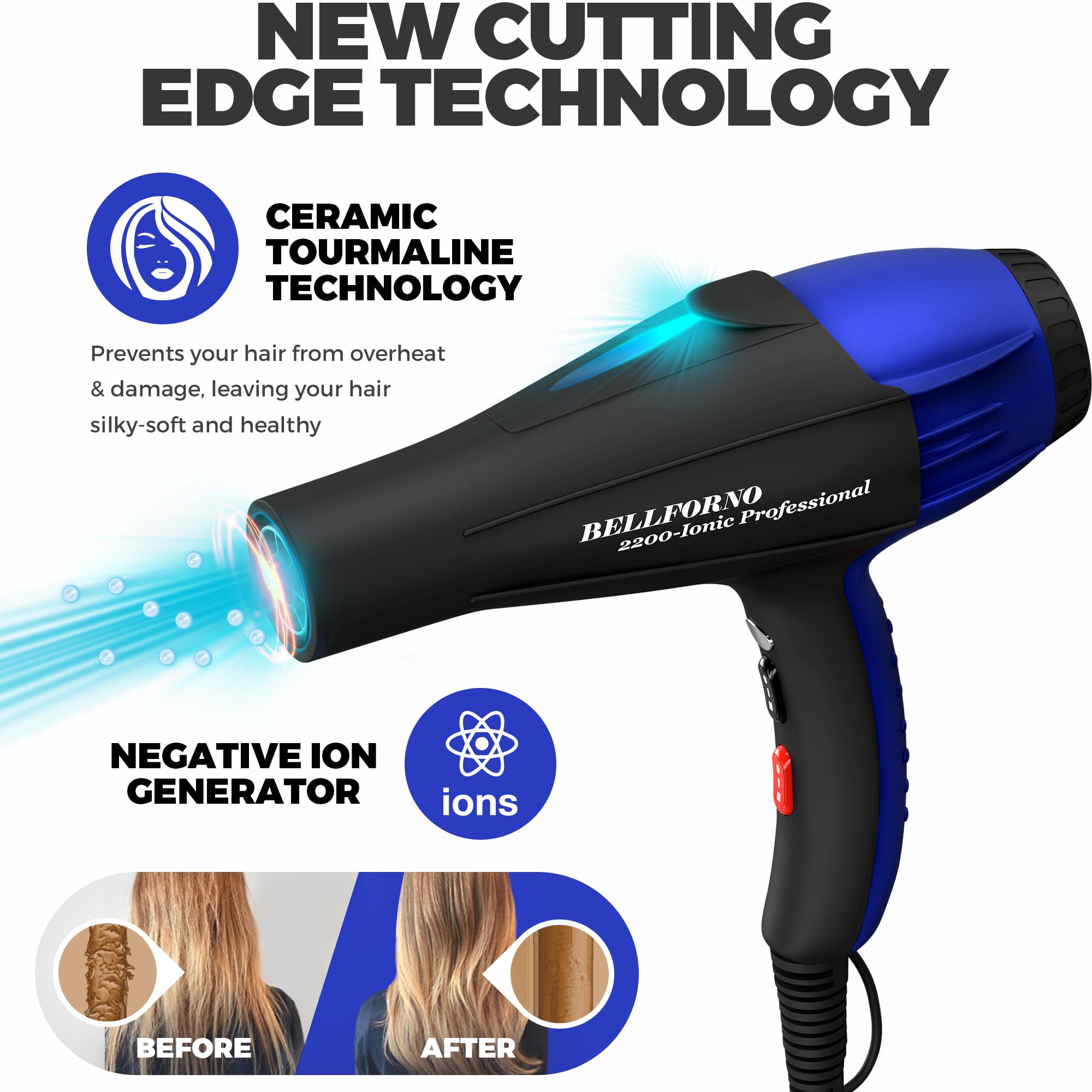 Professional 2200W Ionic Salon Hair Dryer (Black/Blue)