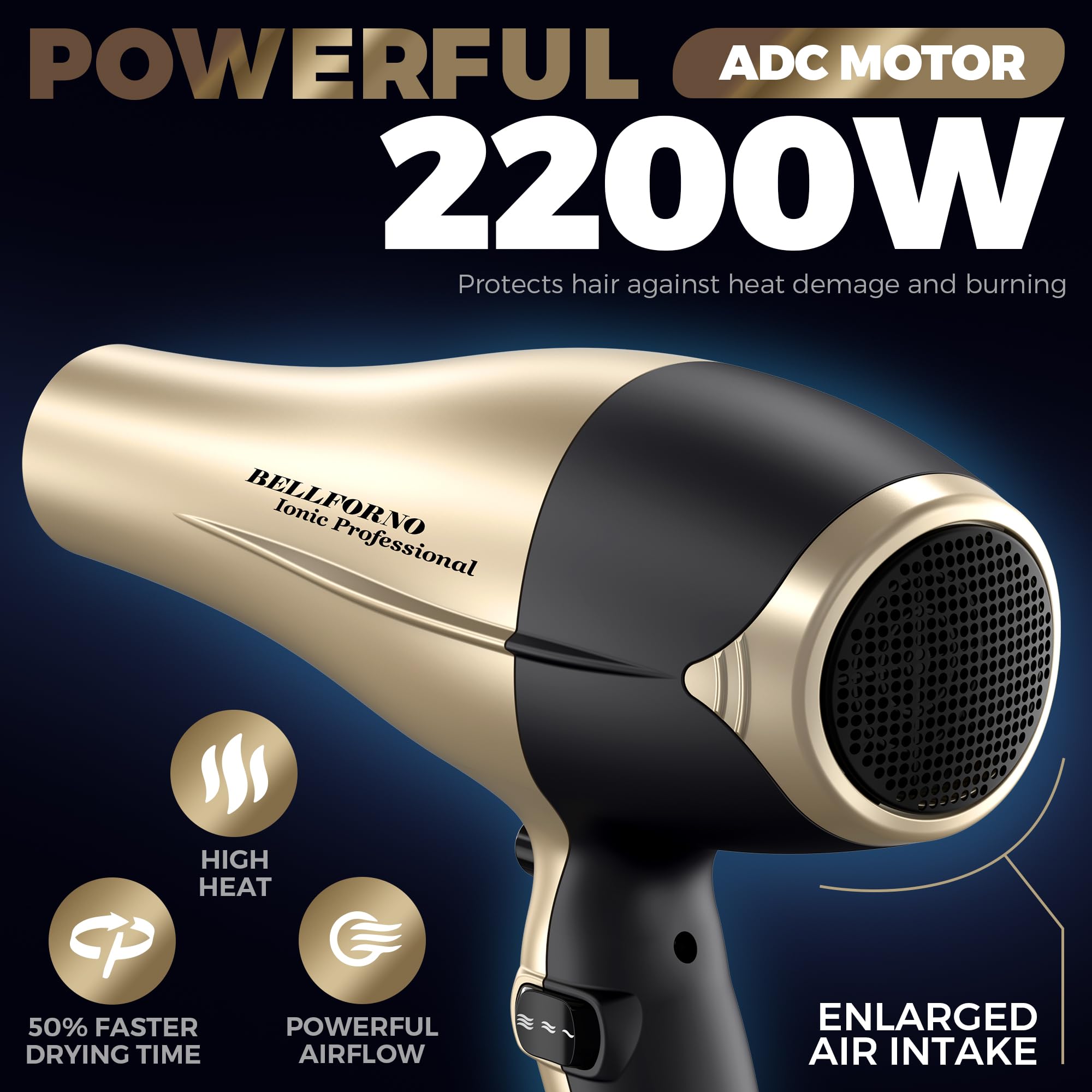 2200W High-Power Hair Dryer - Ionic Ceramic Tourmaline Technology, Lightweight Ergonomic Design with Cool Shot, Comb Attachments & Adjustable Heat/Speed, ADC Motor, Professional Salon Finish