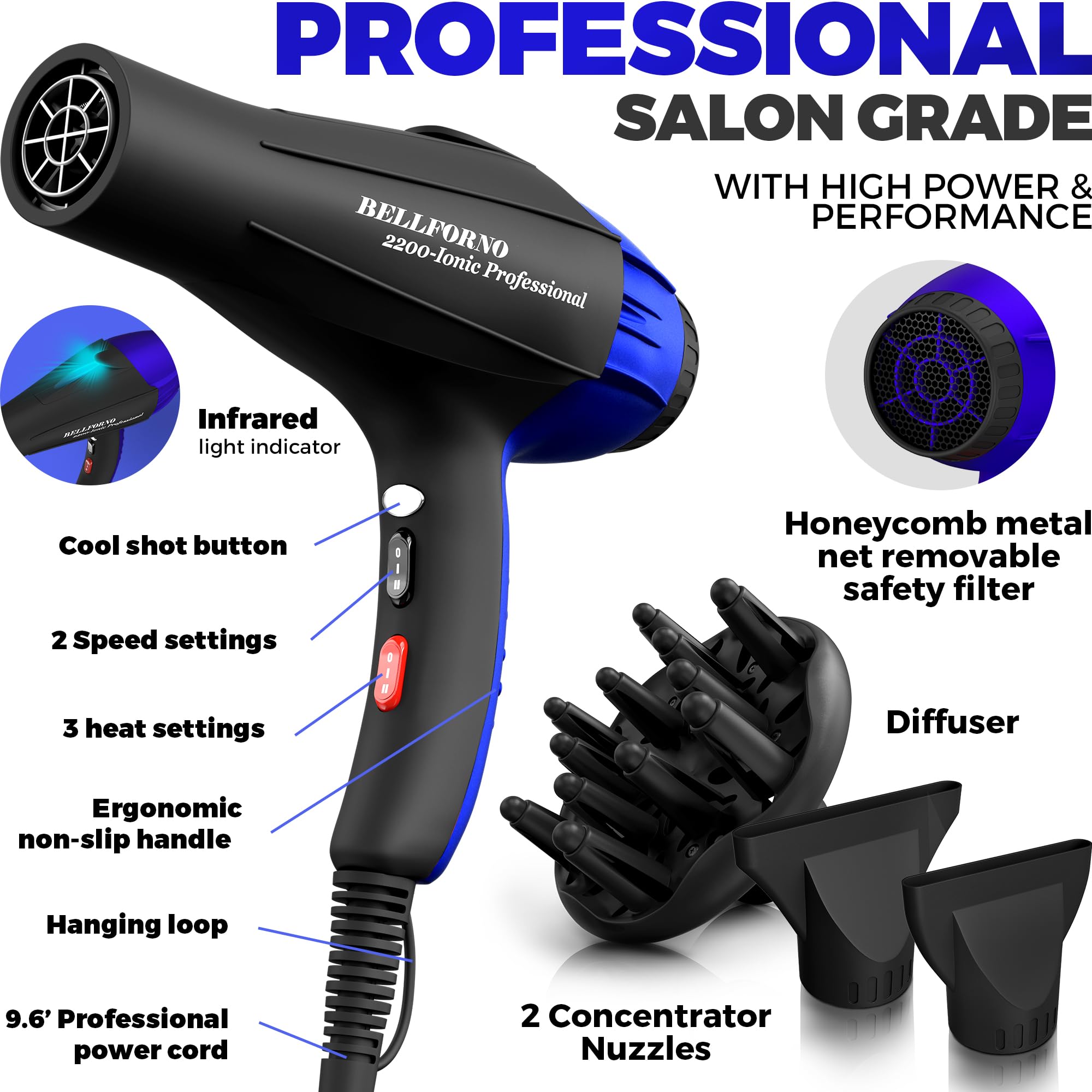 Professional 2200W Ionic Salon Hair Dryer (Black/Blue)