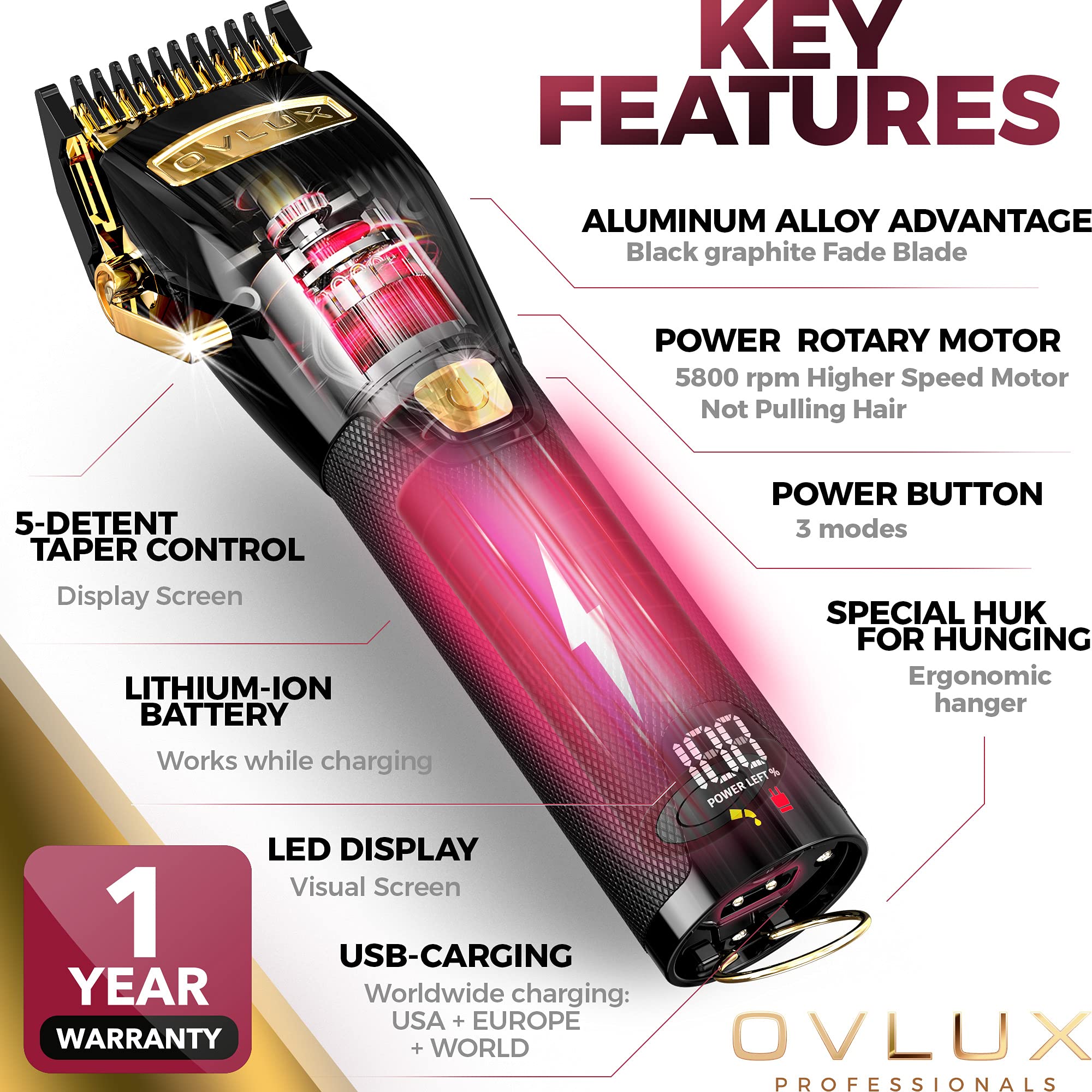 OVLUX Professional Hair Clippers for Men - Rechargeable Electric Cordless Trimmer with 12 Guide Combs, Brush, Oil, Storage Case for Professional Barbers & Beginners - Adjustable Taper Length 0.8-2mm