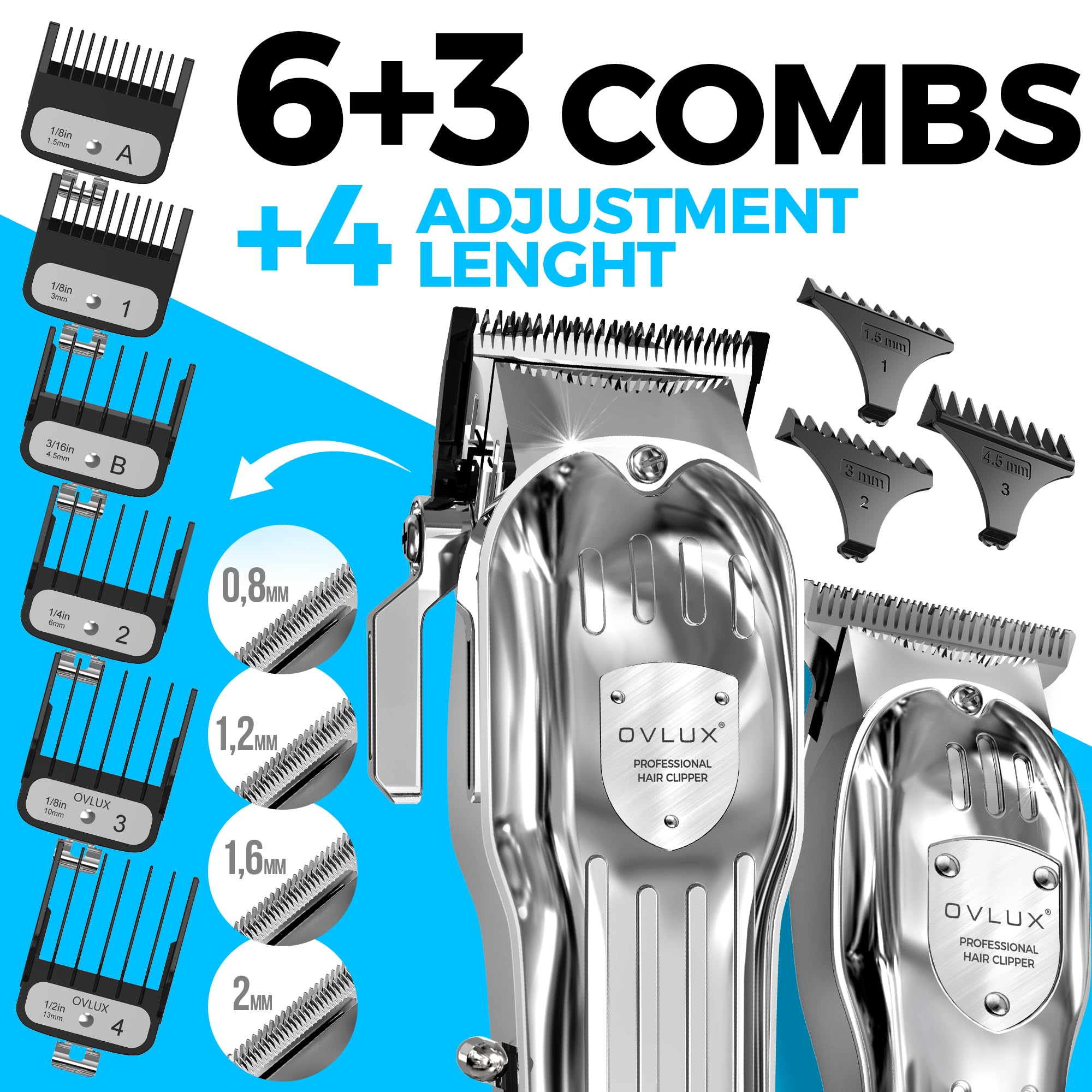 Professional Hair Clippers for Menं Cordless Beard and Hair Trimmer Set with LCD Display - Barber-Grade Haircut Kit, Complete Grooming Essentials with Travel Case - Ideal Gift for Men