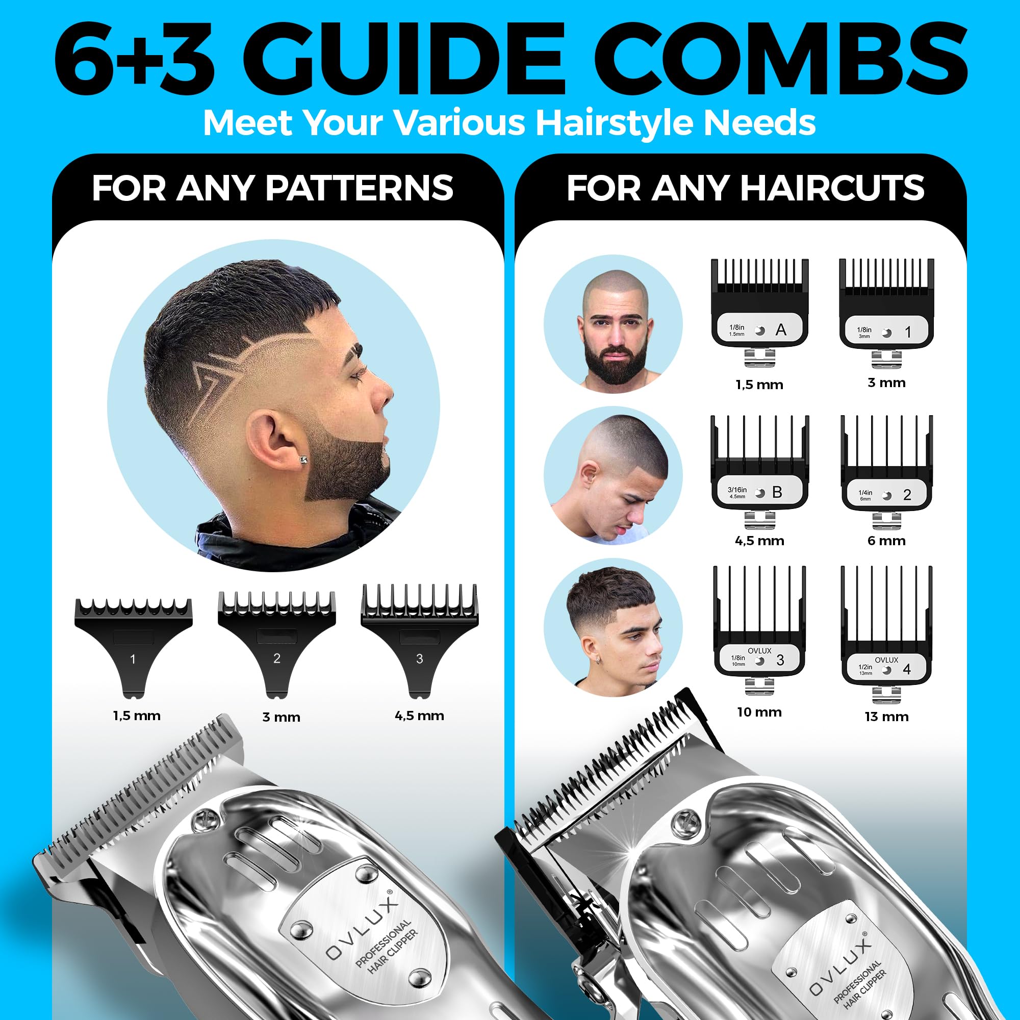 Professional Hair Clippers for Menं Cordless Beard and Hair Trimmer Set with LCD Display - Barber-Grade Haircut Kit, Complete Grooming Essentials with Travel Case - Ideal Gift for Men