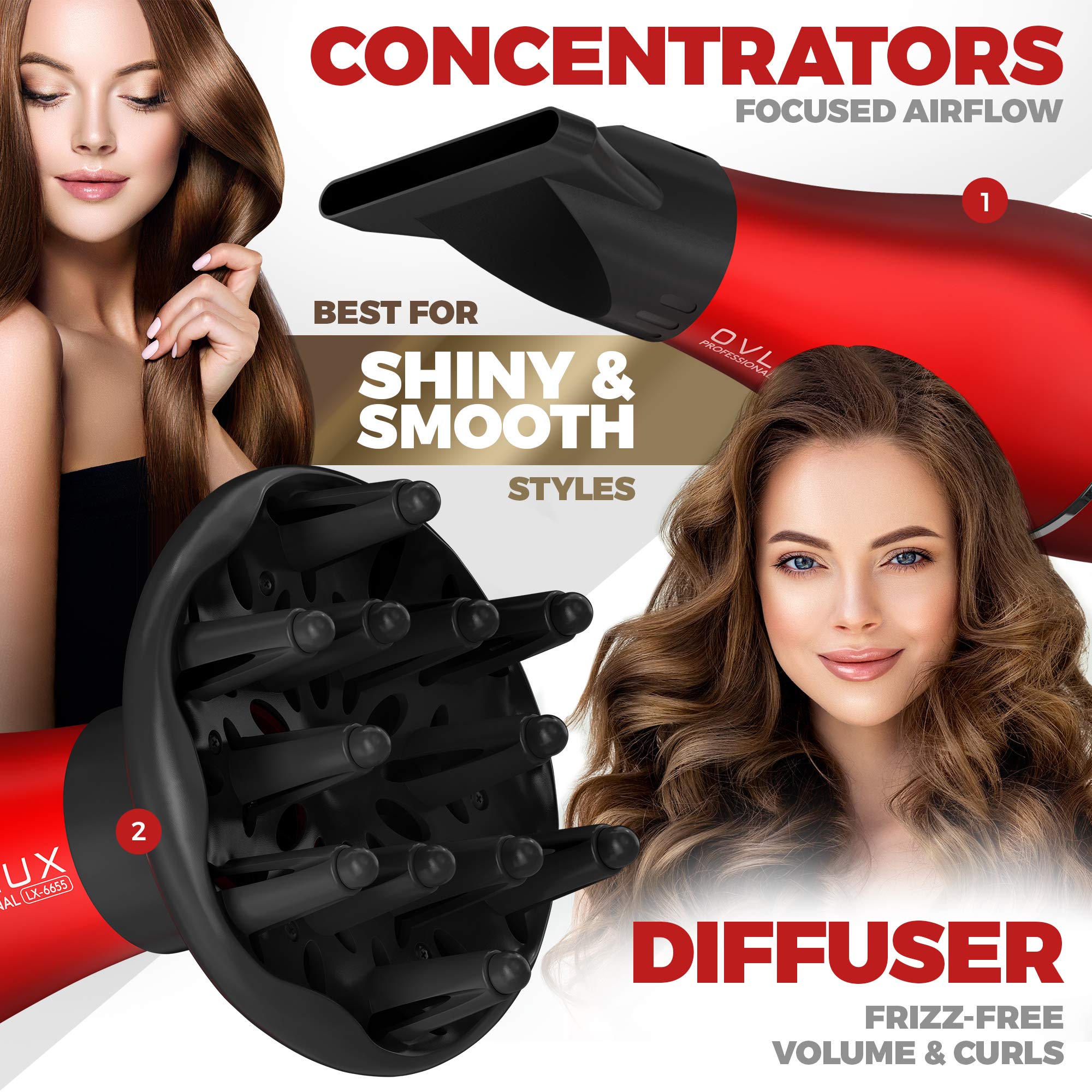 Hair Dryer - Salon Professional Ionic Blow Dryer